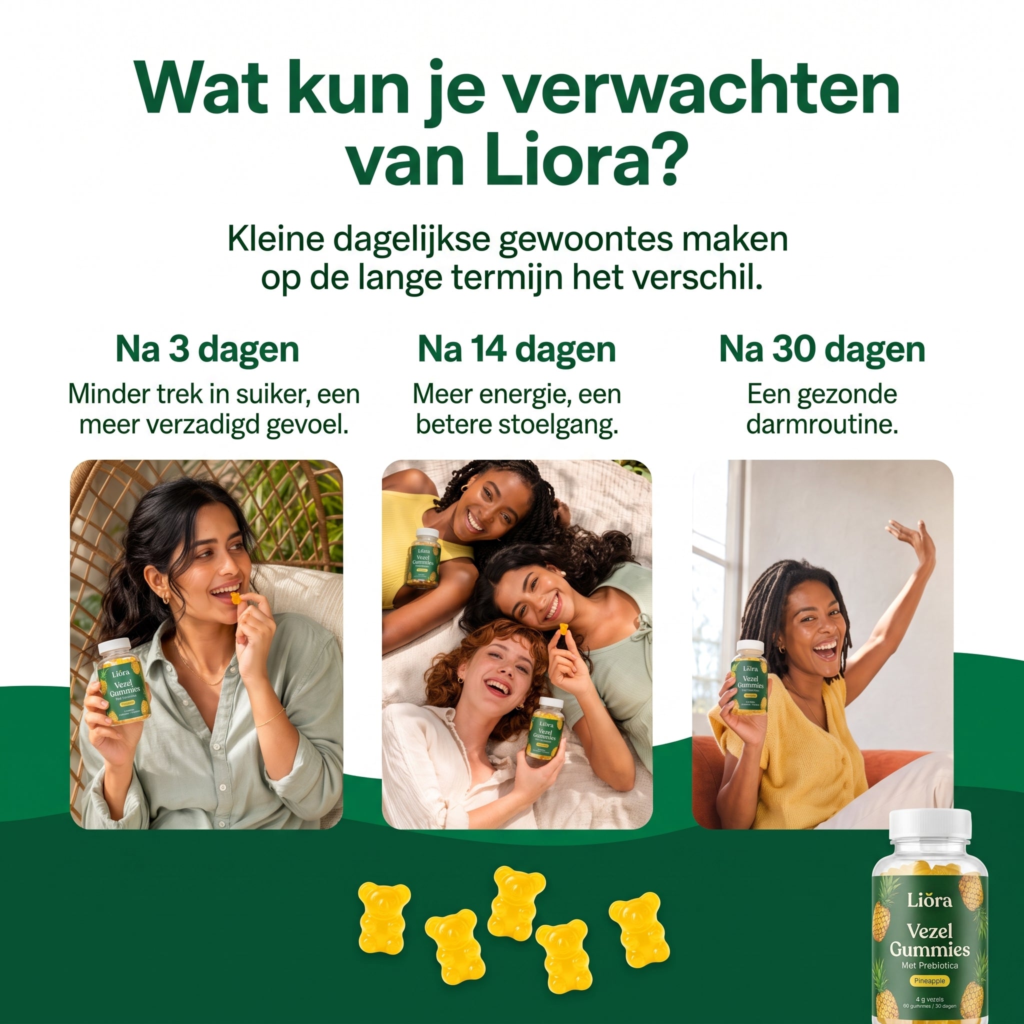 Wat je kunt verwachten van Liora